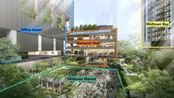 Midtown Bay (D7), Retail #500570351